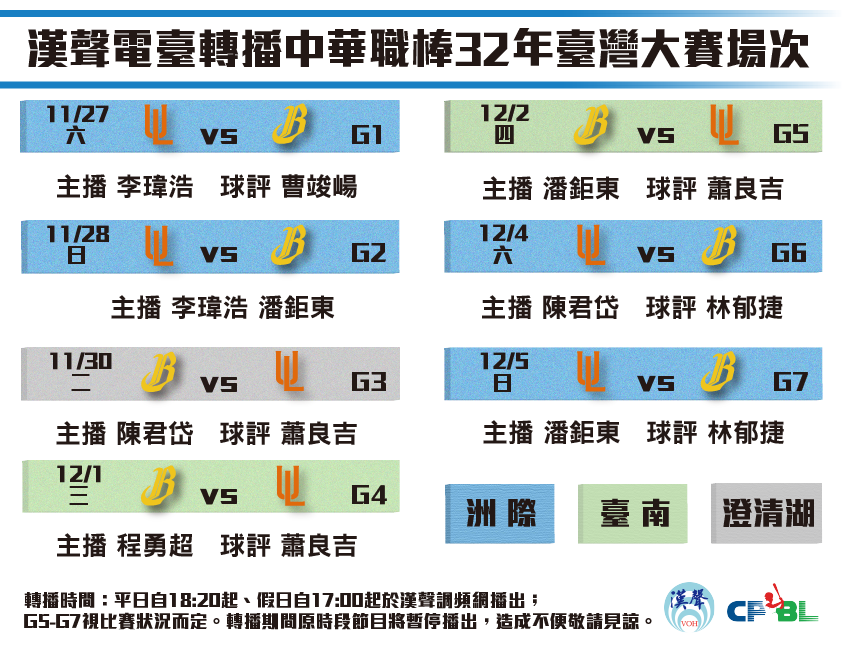 2021中華職棒32年臺灣大賽轉播預告圖
